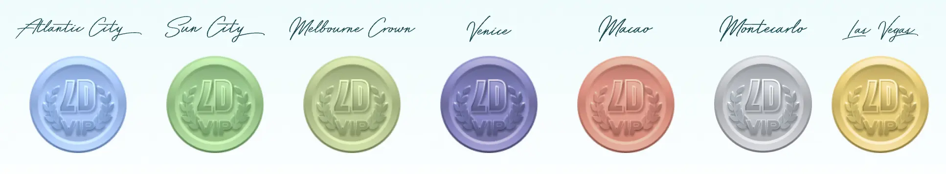 Privacybeleid Unibet Casino